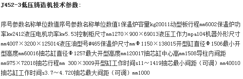 J452-3低壓鑄造機參數圖